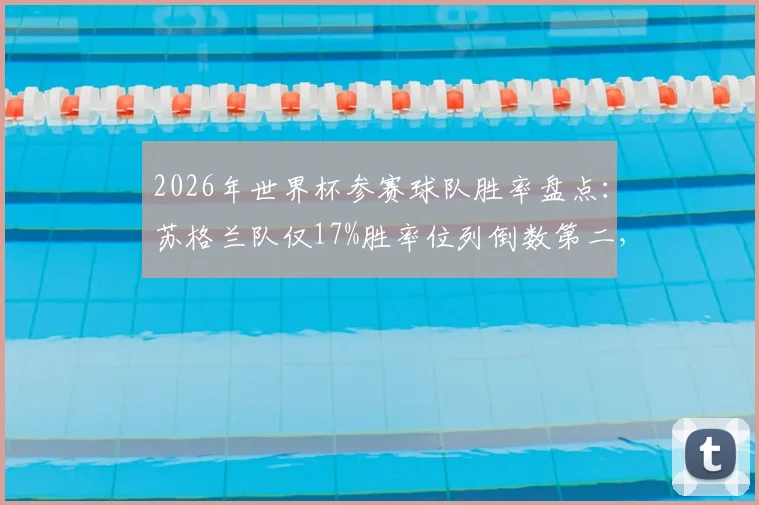 2026年世界杯参赛球队胜率盘点：苏格兰队仅17%胜率位列倒数第二，背后原因何在？